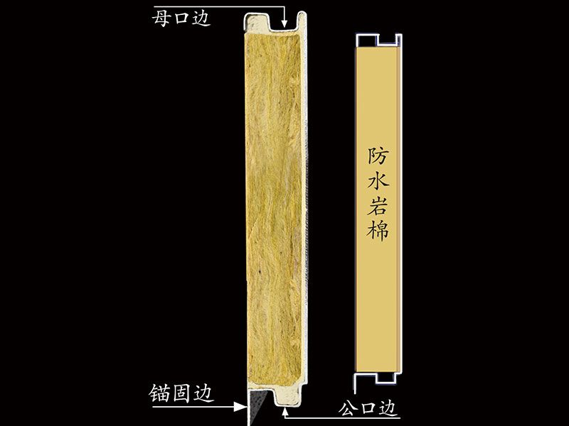 鋁合金巖棉保溫裝飾一體板